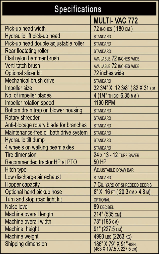 AgriMetal Multivac specs 2