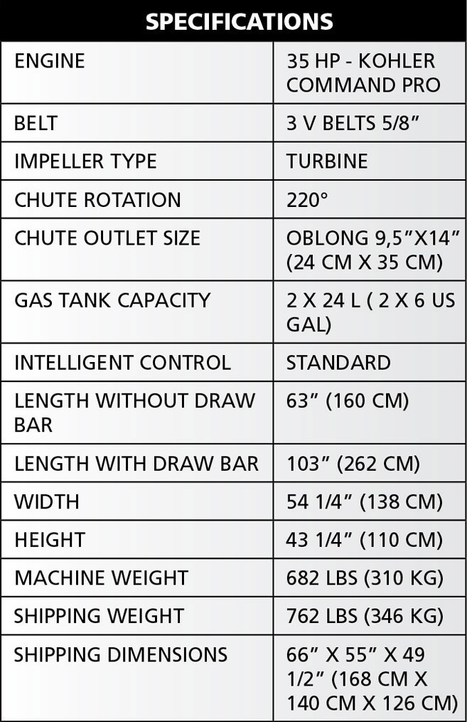 AgriMetal turbine blower specs