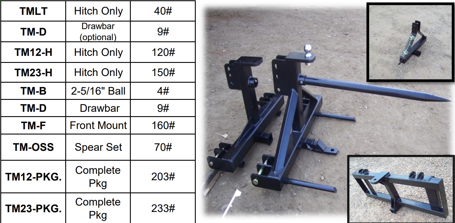 Armstrong HDTrailerSpecs