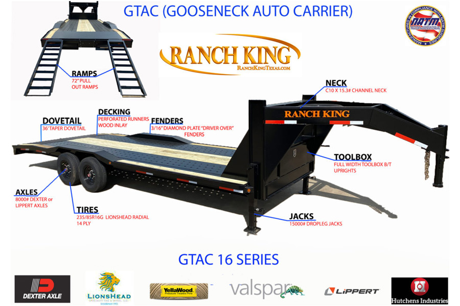 GTAC 900x600
