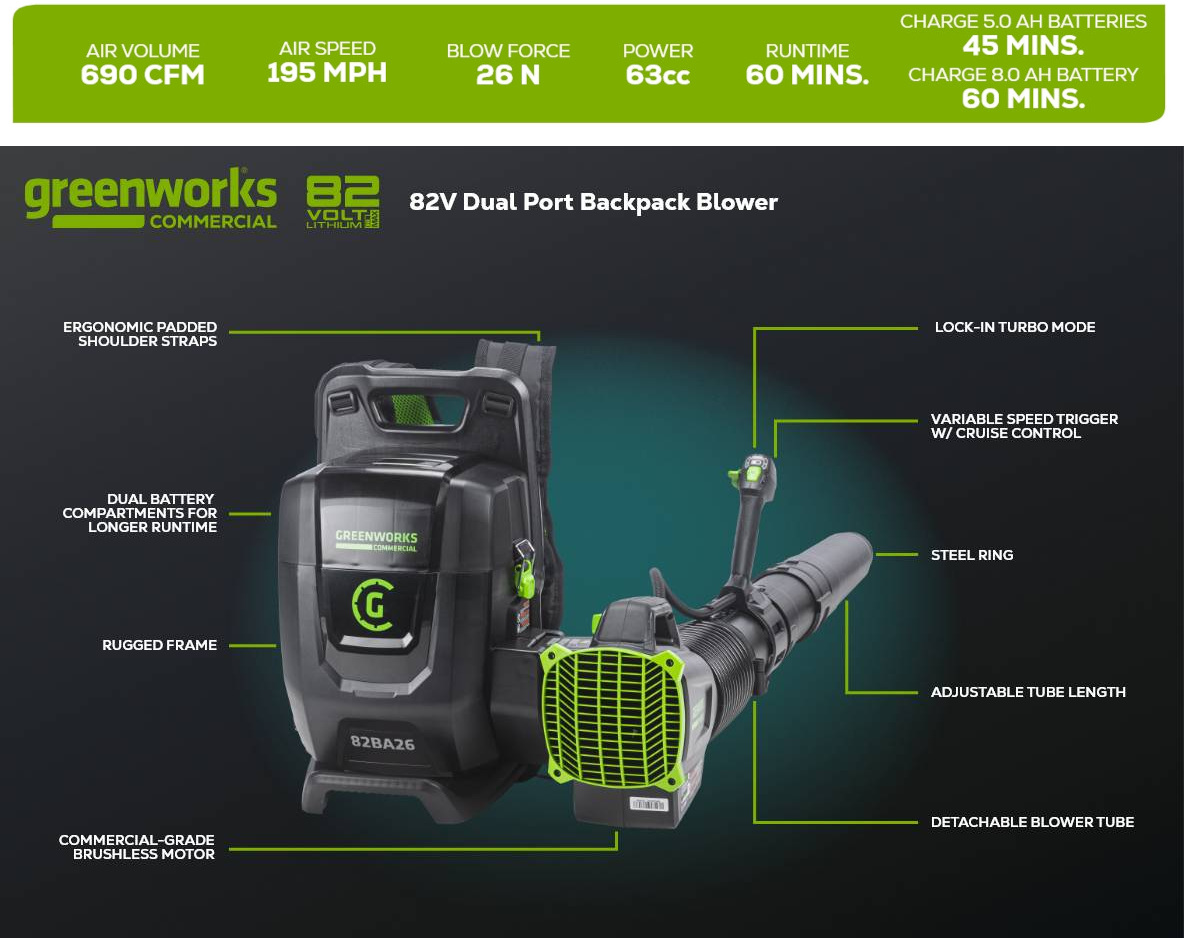 GW 82BA26 52DP Specs