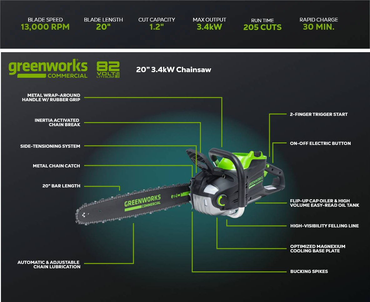 GW 82CS34 4DP Specs