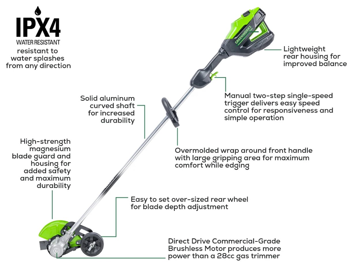 GW 82ES15 4DP Specs