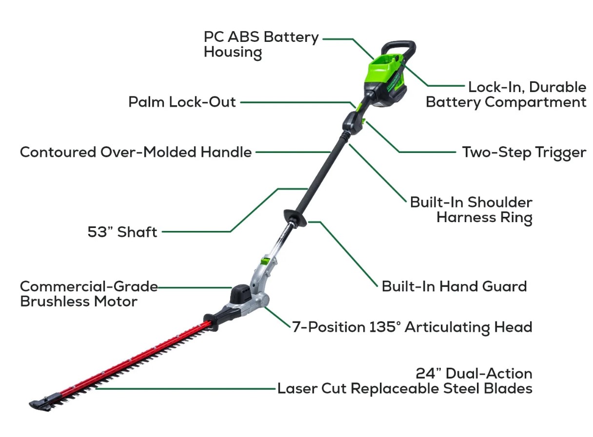 GW 82PH53A specs