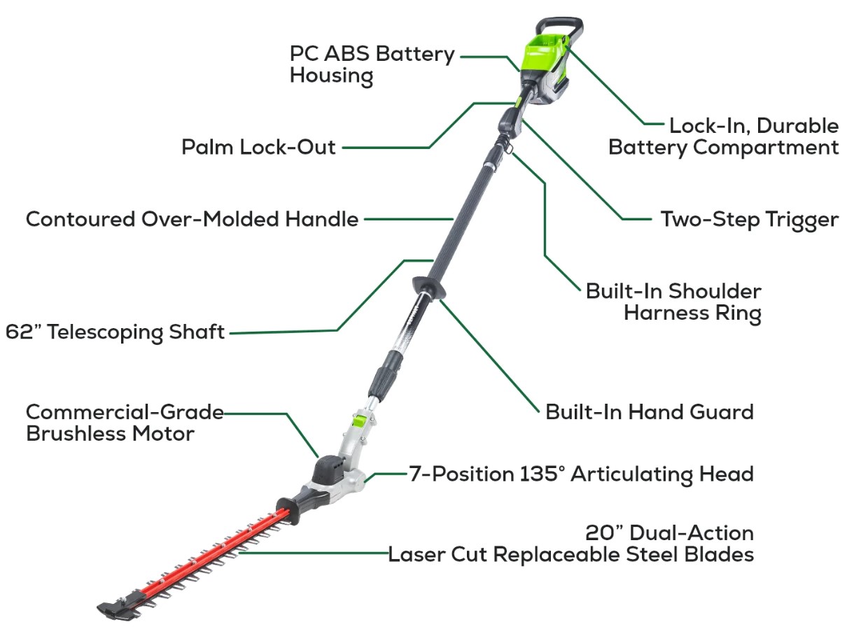 GW 82PH62T specs