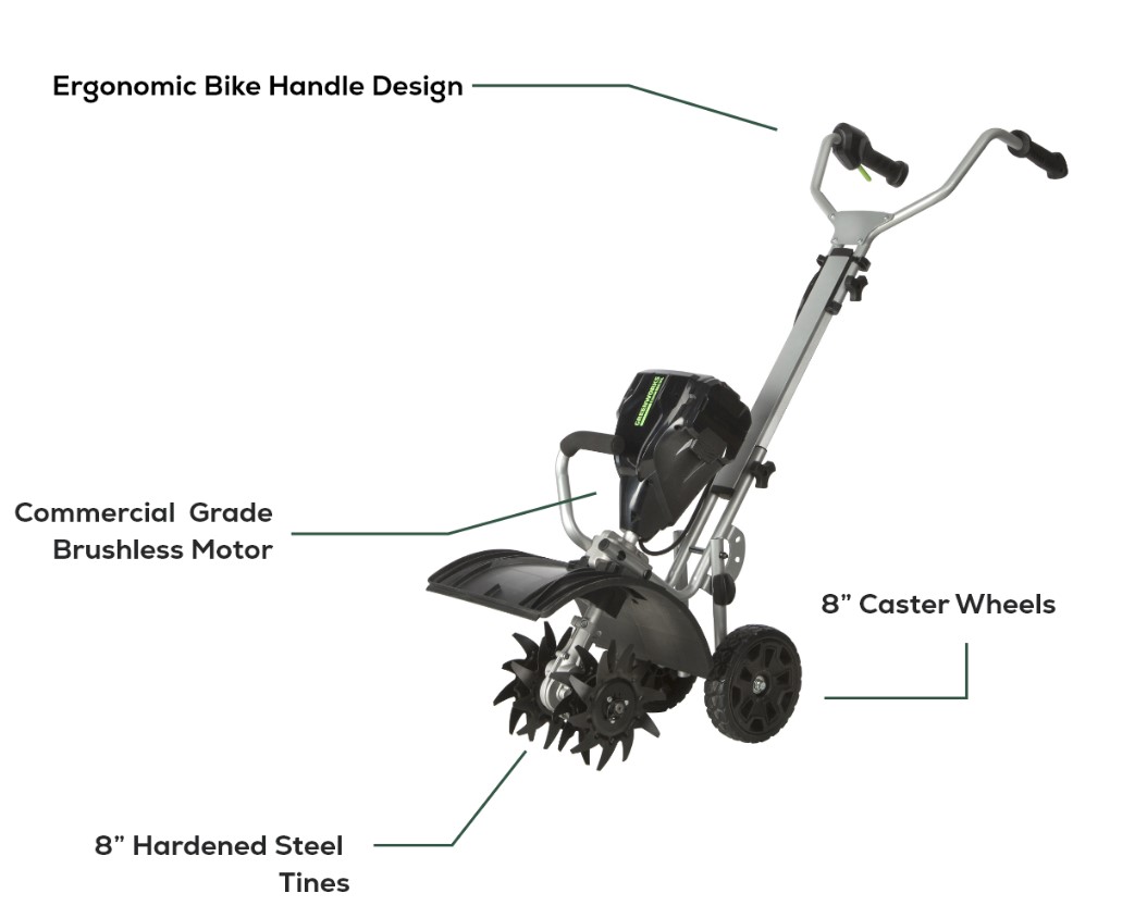 GW GTL100 specs