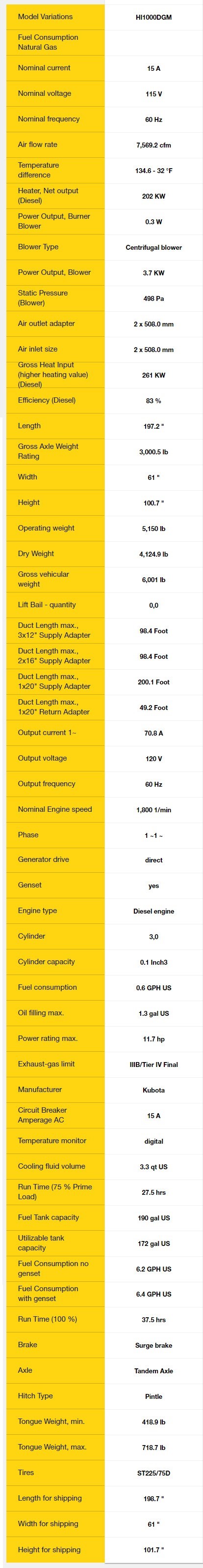 HI1000DGM TechData